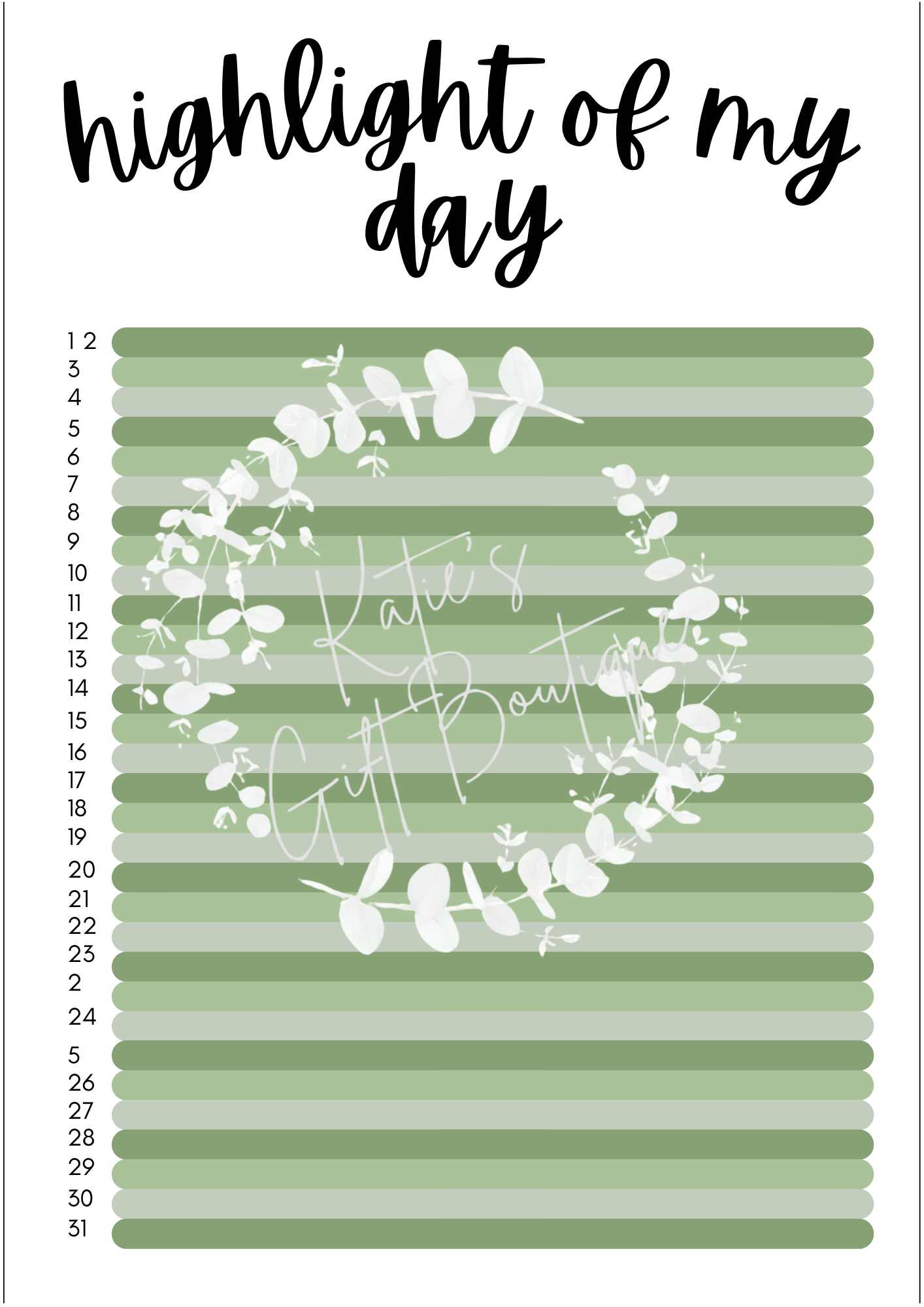 April Spread - Aesthetic