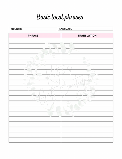 2024-2025 Travel Planner Spread - Self Care Binder