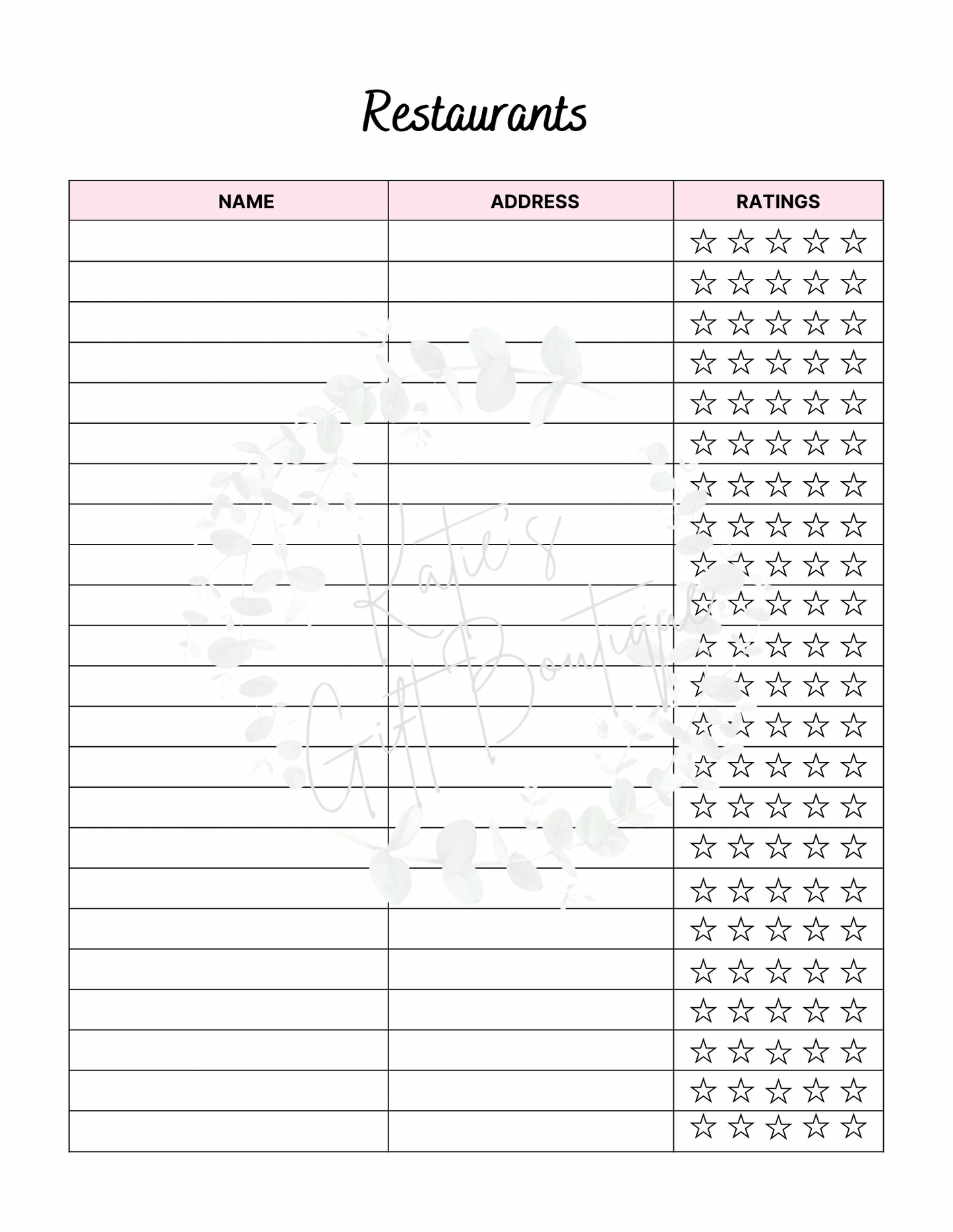 2024-2025 Travel Planner Spread - Self Care Binder