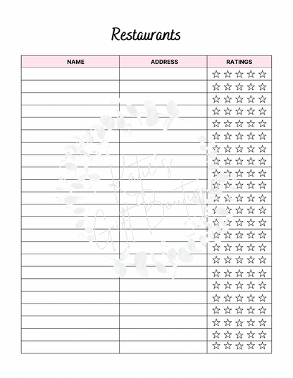 2024-2025 Travel Planner Spread - Self Care Binder