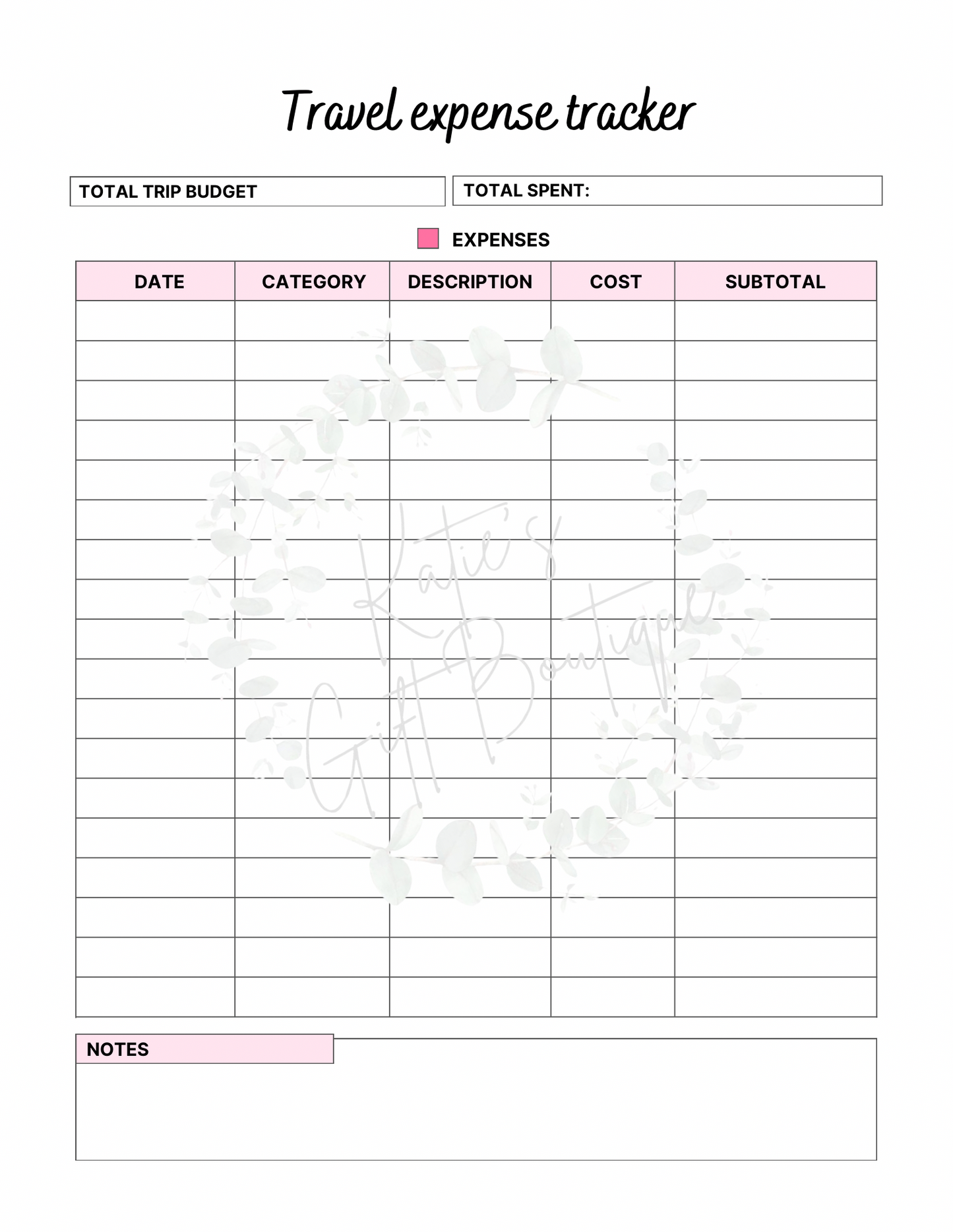 2024-2025 Travel Planner Spread - Self Care Binder