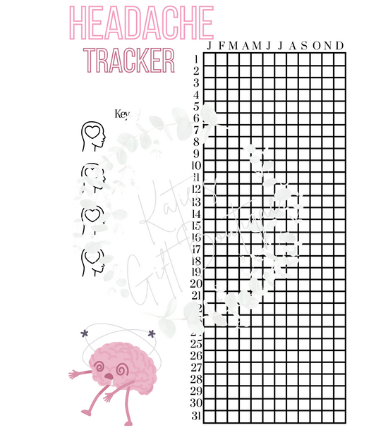 Yearly Headache Tracker